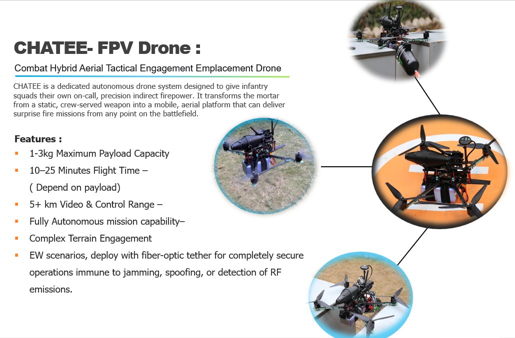 CHATEE FPV Drone